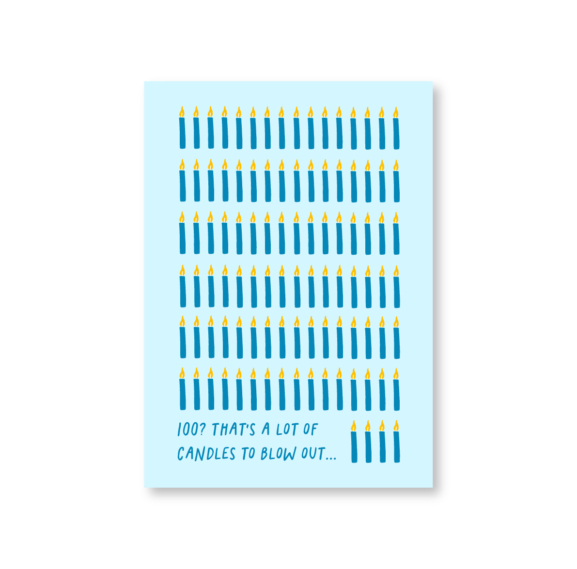 100th Birthday Card (A Lot of Candles)