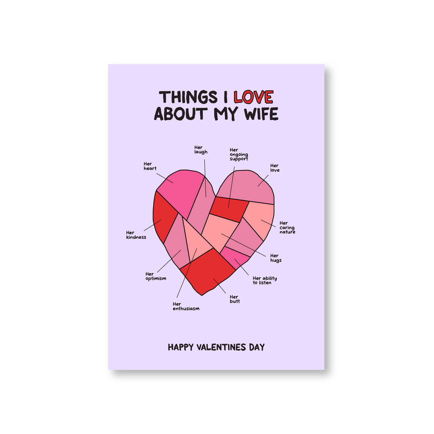 Things I Love About My Wife (Valentines Day Card)
