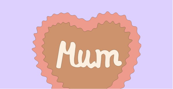 Happy Birthday cards for mums