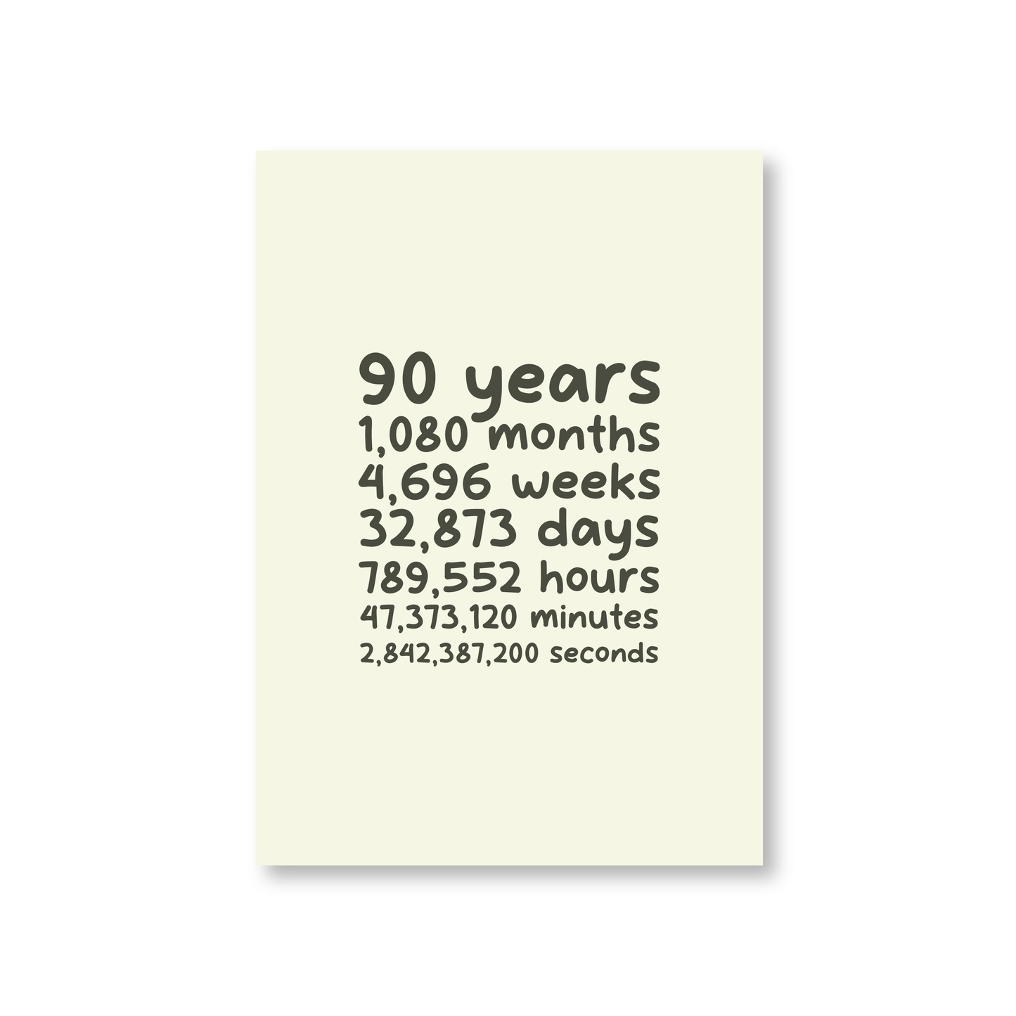 Seconds, Minutes, Hours (etc) 90th Birthday Card (Happy 90th Birthday Card)