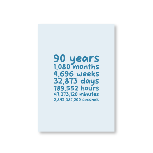 Seconds, Minutes, Hours (etc) 90th Birthday Card (Happy 90th Birthday Card)