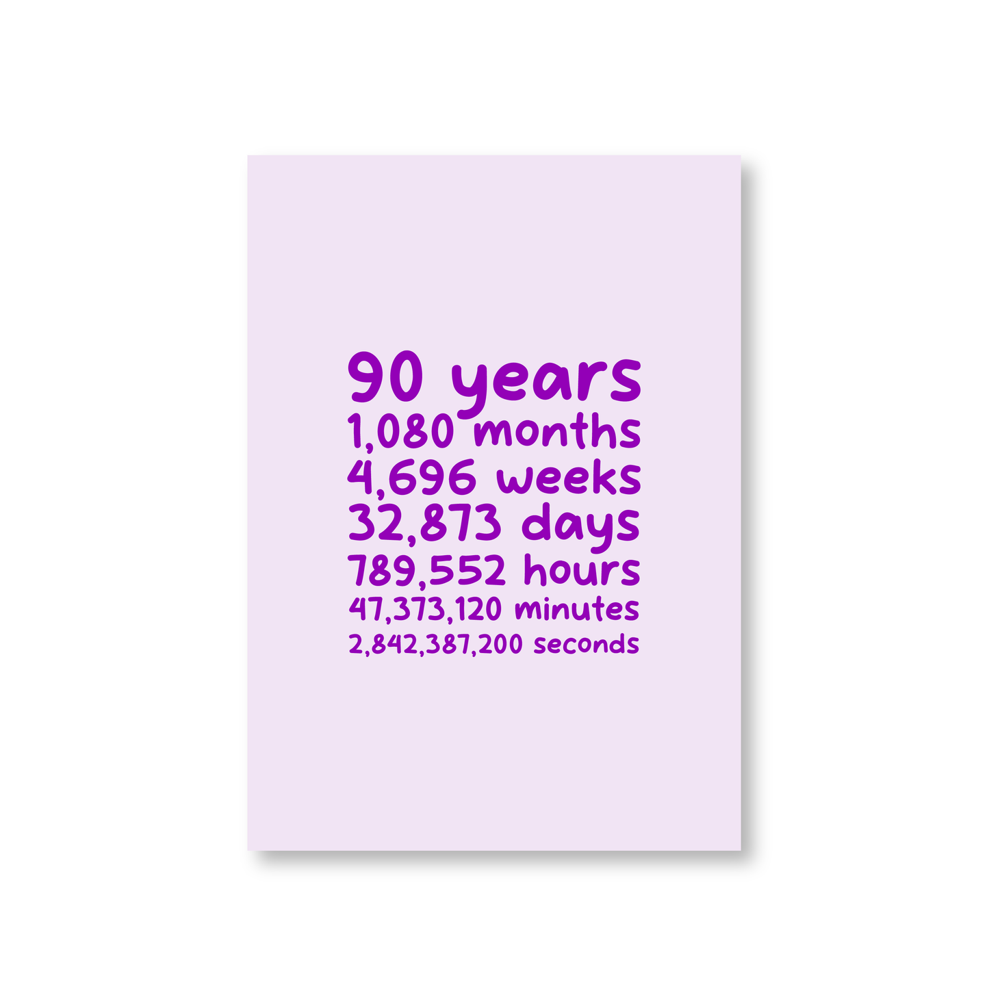 Seconds, Minutes, Hours (etc) 90th Birthday Card (Happy 90th Birthday Card)